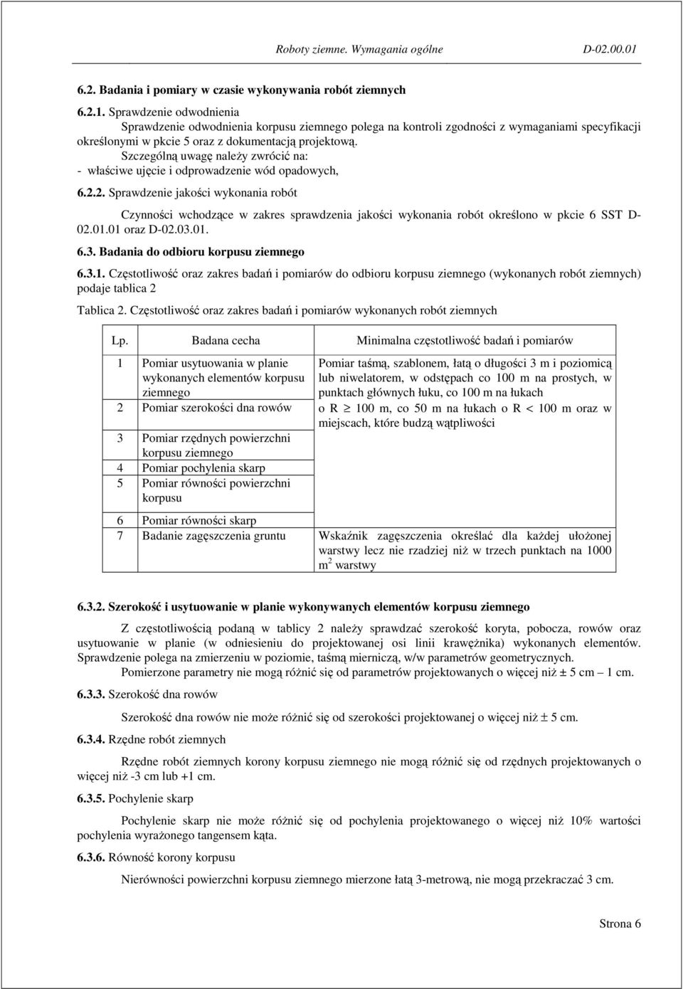 Sprawdzenie odwodnienia Sprawdzenie odwodnienia korpusu ziemnego polega na kontroli zgodności z wymaganiami specyfikacji określonymi w pkcie 5 oraz z dokumentacją projektową.