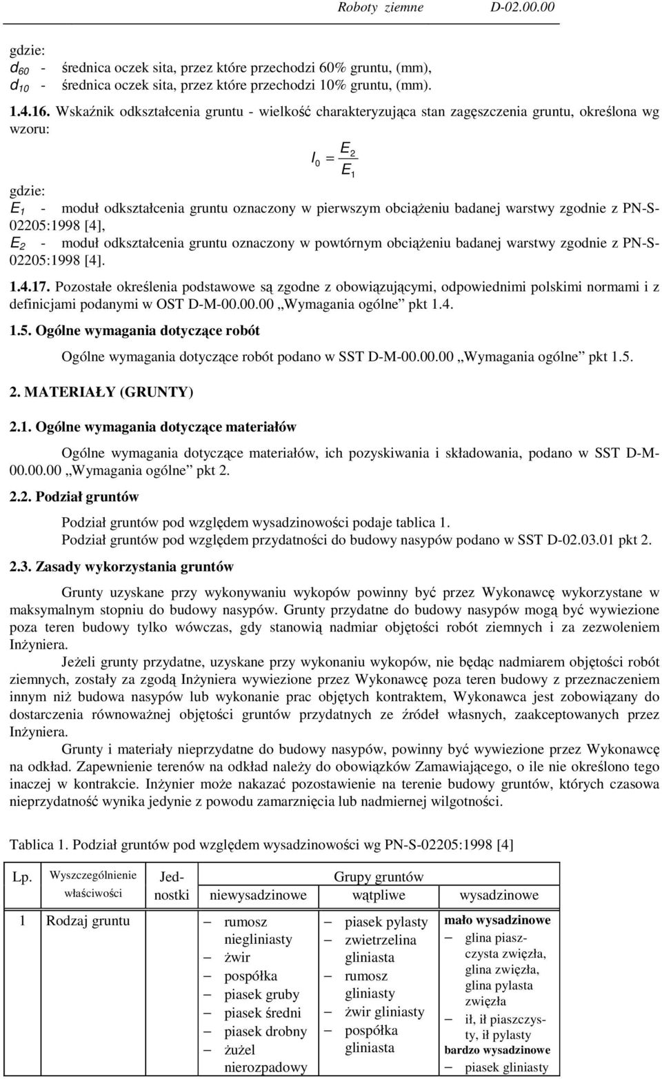 warstwy zgodnie z PN-S- 02205:1998 [4], E 2 - moduł odkształcenia gruntu oznaczony w powtórnym obciążeniu badanej warstwy zgodnie z PN-S- 02205:1998 [4]. 1.4.17.