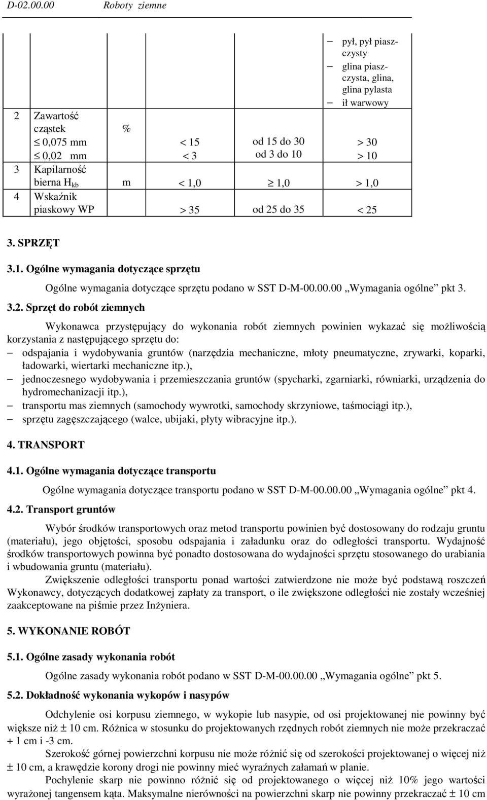 1,0 1,0 > 1,0 4 Wskaźnik piaskowy WP > 35 od 25