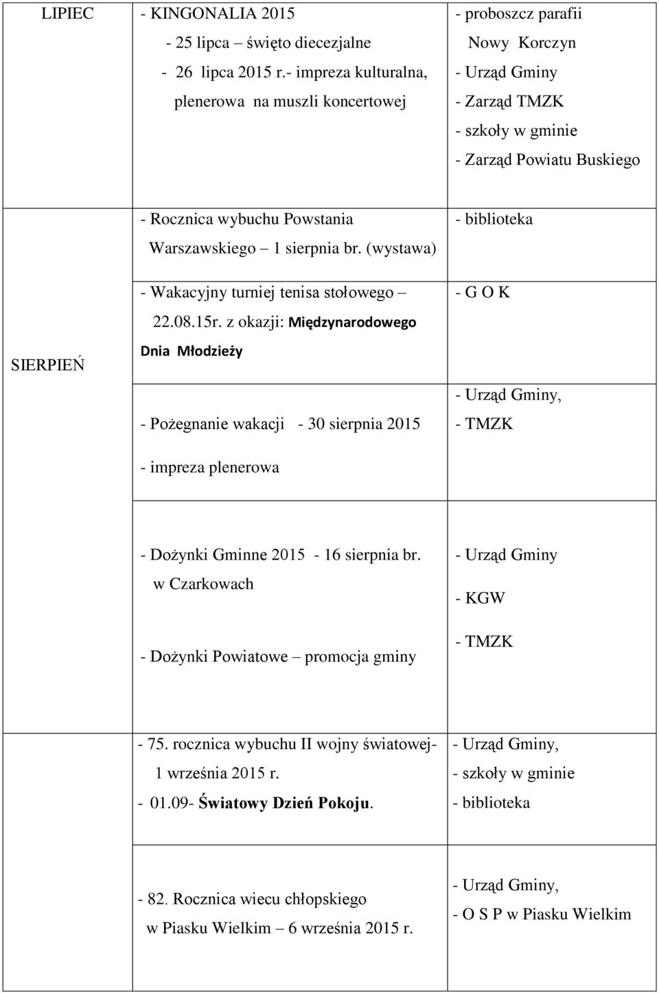 sierpnia br. (wystawa) SIERPIEŃ - Wakacyjny turniej tenisa stołowego 22.08.15r.