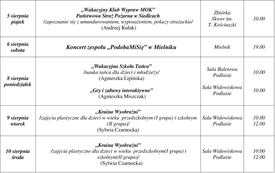 00 8 sierpnia poniedziałek Wakacyjna Szkoła Tańca /nauka tańca dla dzieci i młodzieży/ (Agnieszka Lipińska) Gry i zabawy interaktywne (Agnieszka Miszczak) Sala Baletowa 9