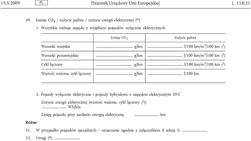 .. g/km... l/100 km/m 3 /100 km ( 1 ) Wartość ważona, cykl łączony... g/km... l/100 km 2.