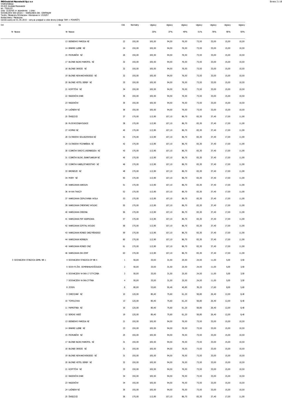 24 150,00 100,50 94,50 76,50 73,50 33,00 15,00 10,50 15 PIORUNÓW NŻ 26 150,00 100,50 94,50 76,50 73,50 33,00 15,00 10,50 17 BŁONIE BLOKI MARCPOL NŻ 32 150,00 100,50 94,50 76,50 73,50 33,00 15,00