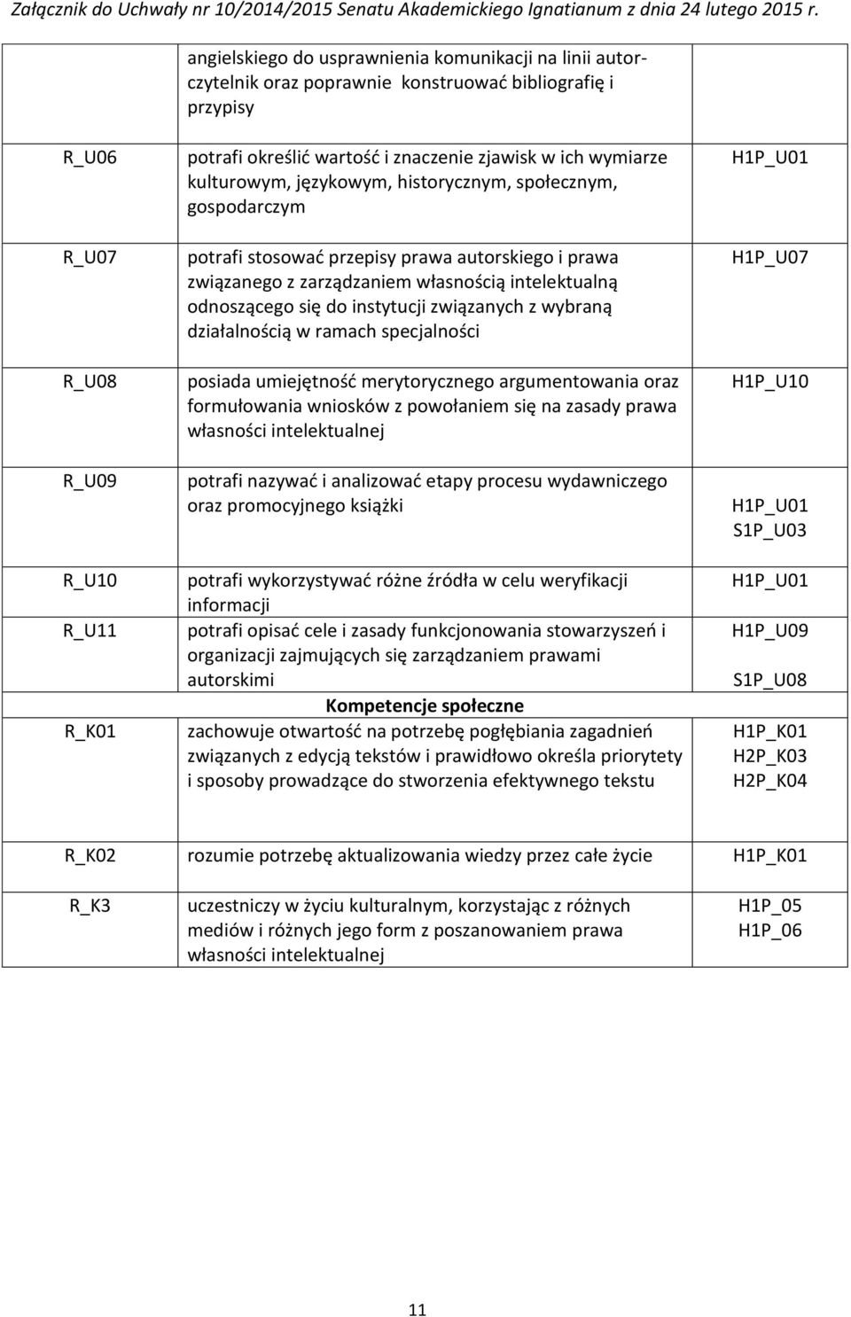 się do instytucji związanych z wybraną działalnością w ramach specjalności posiada umiejętność merytorycznego argumentowania oraz formułowania wniosków z powołaniem się na zasady prawa własności