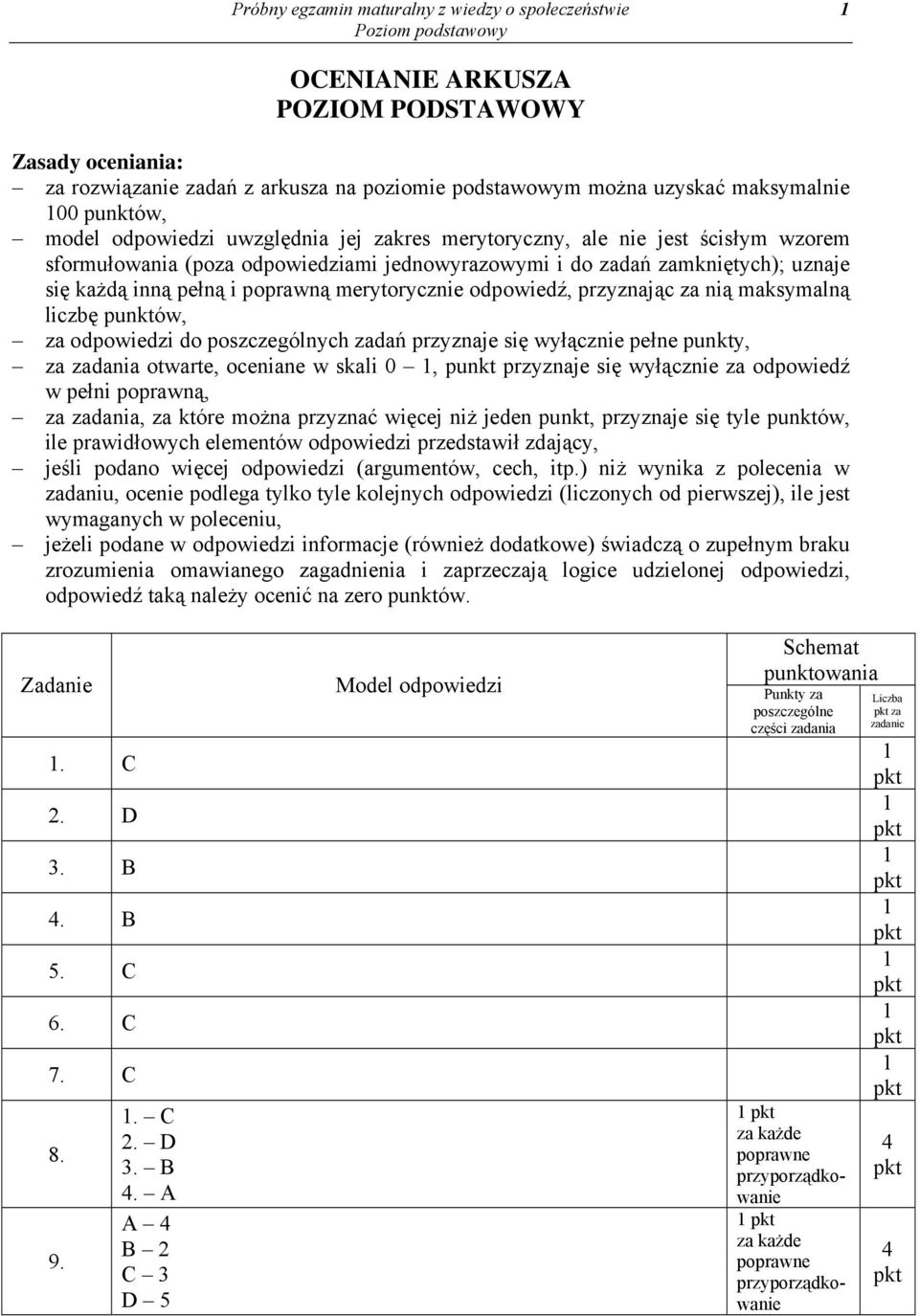 odpowiedzi do poszczególnych zadań przyznaje się wyłącznie pełne punkty, za zadania otwarte, oceniane w skali 0, punkt przyznaje się wyłącznie za w pełni, za zadania, za które można przyznać więcej
