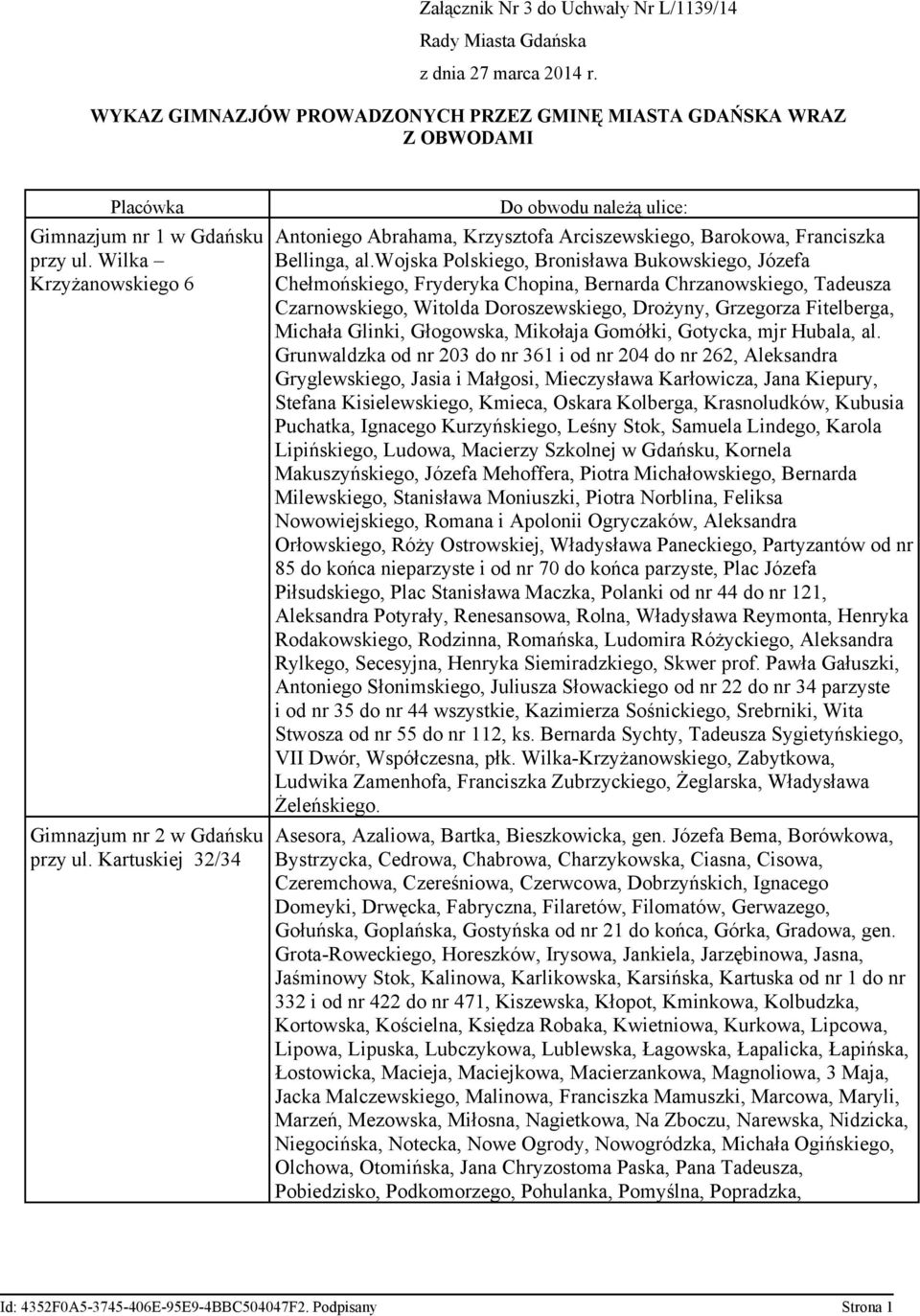 wojska Polskiego, Bronisława Bukowskiego, Józefa Chełmońskiego, Fryderyka Chopina, Bernarda Chrzanowskiego, Tadeusza Czarnowskiego, Witolda Doroszewskiego, Drożyny, Grzegorza Fitelberga, Michała