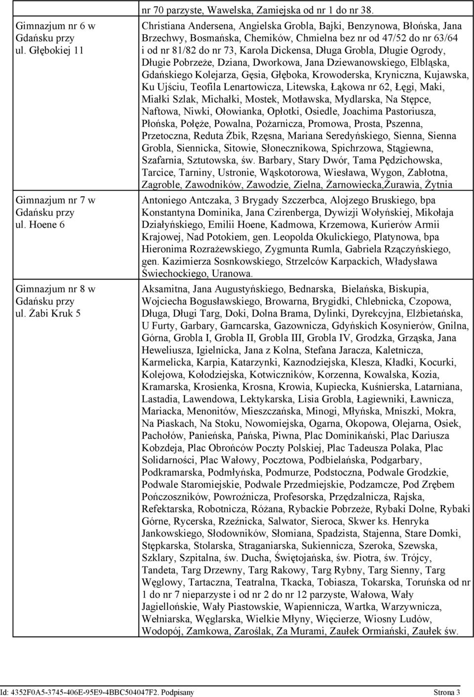 Długie Ogrody, Długie Pobrzeże, Dziana, Dworkowa, Jana Dziewanowskiego, Elbląska, Gdańskiego Kolejarza, Gęsia, Głęboka, Krowoderska, Kryniczna, Kujawska, Ku Ujściu, Teofila Lenartowicza, Litewska,