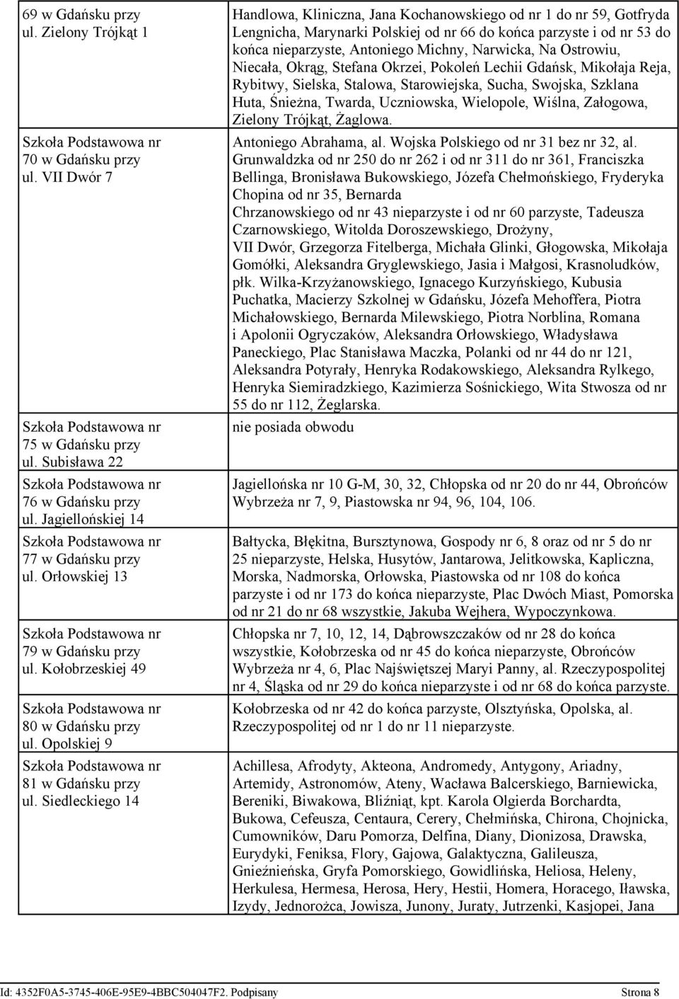 Narwicka, Na Ostrowiu, Niecała, Okrąg, Stefana Okrzei, Pokoleń Lechii Gdańsk, Mikołaja Reja, Rybitwy, Sielska, Stalowa, Starowiejska, Sucha, Swojska, Szklana Huta, Śnieżna, Twarda, Uczniowska,