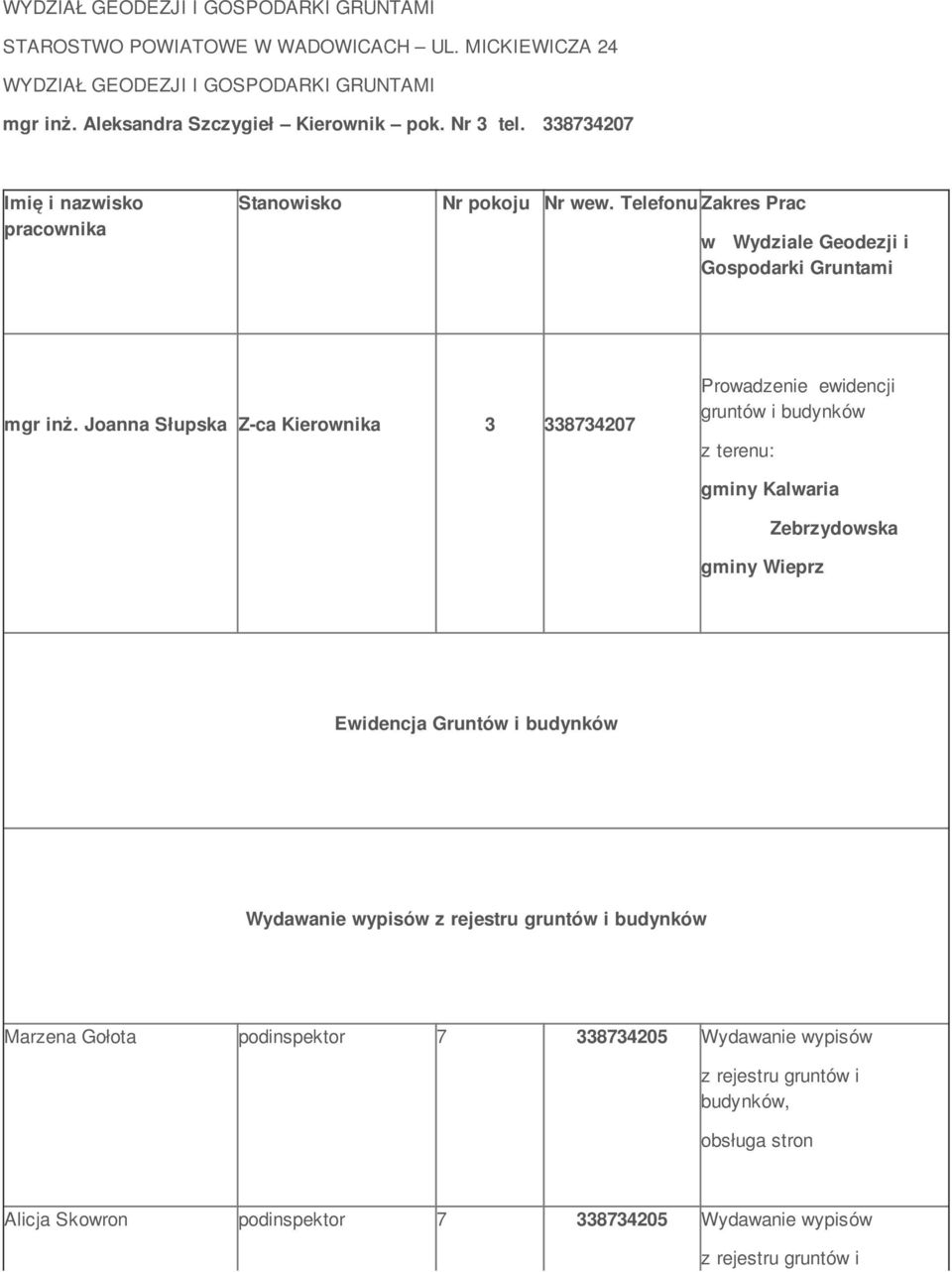 Joanna Słupska Z-ca Kierownika 3 338734207 Prowadzenie ewidencji gruntów i budynków z terenu: gminy Kalwaria gminy Wieprz Zebrzydowska Ewidencja Gruntów i budynków Wydawanie