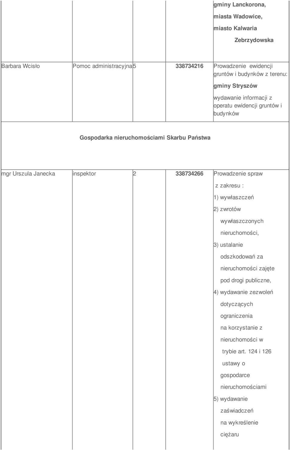 zakresu : 1) wywłaszczeń 2) zwrotów wywłaszczonych nieruchomości, 3) ustalanie odszkodowań za nieruchomości zajęte pod drogi publiczne, 4) wydawanie