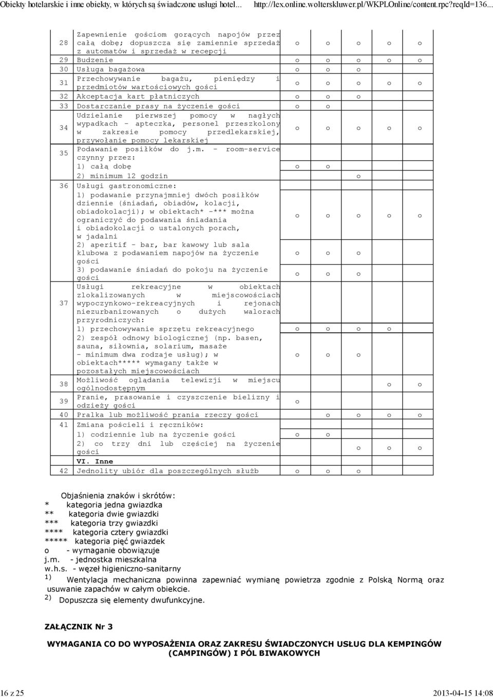 pmcy przedlekarskiej, przywłanie pmcy lekarskiej 35 Pdawanie psiłków d j.m. - rm-service czynny przez: 1) całą dbę 2) minimum 12 gdzin 36 Usługi gastrnmiczne: 1) pdawanie przynajmniej dwóch psiłków