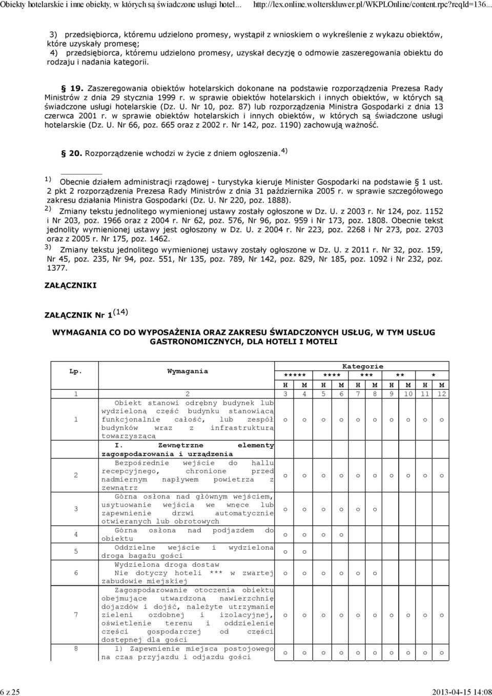 w sprawie biektów htelarskich i innych biektów, w których są świadczne usługi htelarskie (Dz. U. Nr 10, pz. 87) lub rzprządzenia Ministra Gspdarki z dnia 13 czerwca 2001 r.