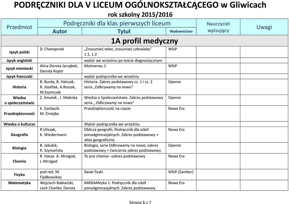 Zakres podstawowy na czasie Nauczyciel wpisujący Uwagi, seria Odkrywamy na nowo, zakres