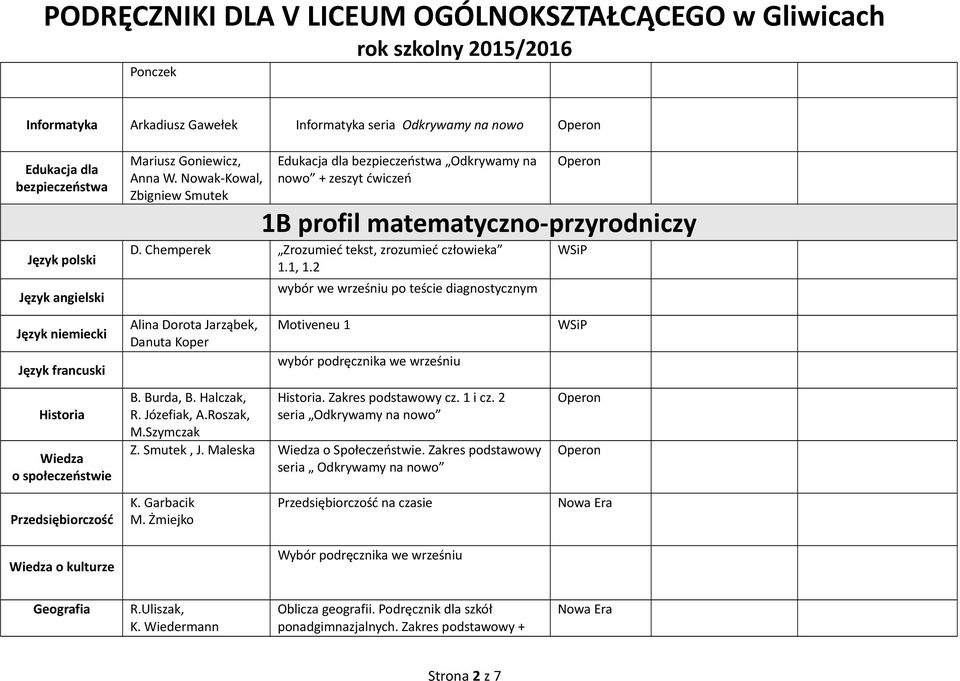 matematyczno-przyrodniczy Z. Smutek, J.