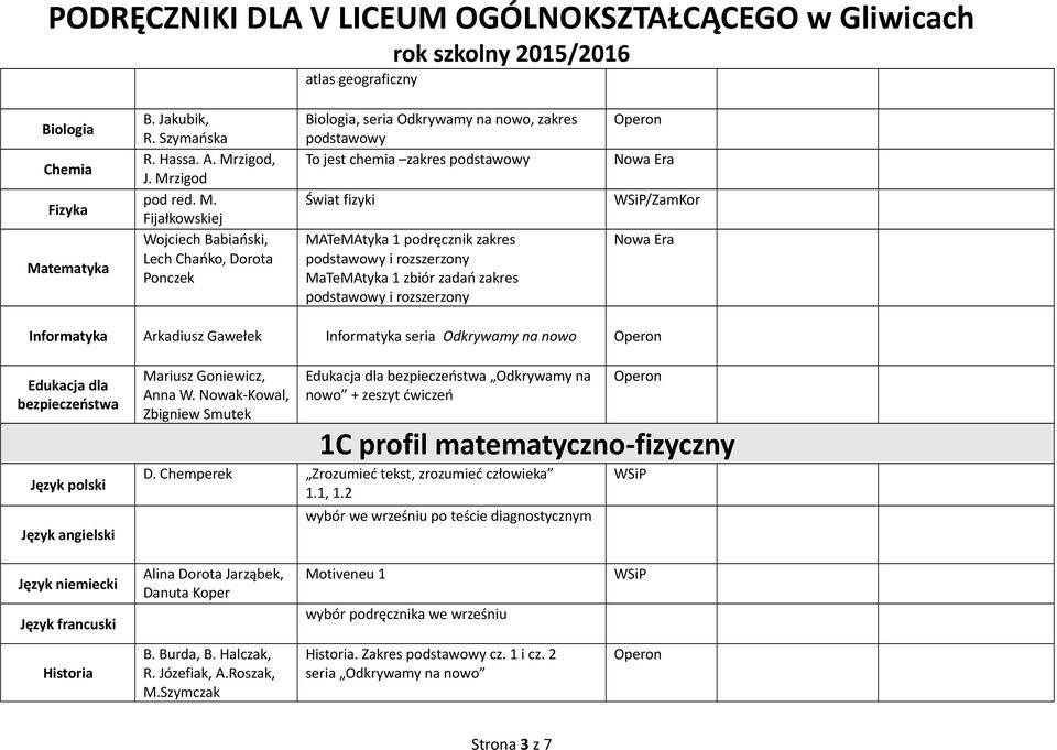 /ZamKor Informatyka Arkadiusz Gawełek Informatyka seria