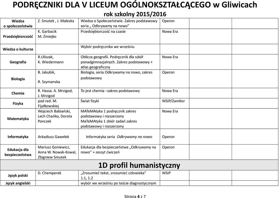 podręcznik zakres MaTeMAtyka 1 zbiór zadań zakres /ZamKor Informatyka