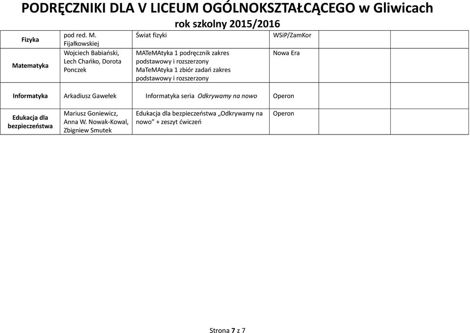 /ZamKor Informatyka Arkadiusz Gawełek