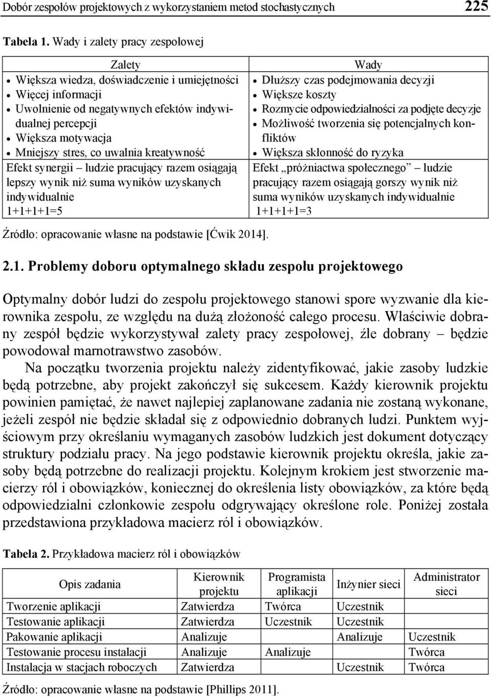 uwalnia kreatywność Efekt synergii ludzie pracujący razem osiągają lepszy wynik niż suma wyników uzyskanych indywidualnie 1+1+1+1=5 Źródło: opracowanie własne na podstawie [Ćwik 2014].