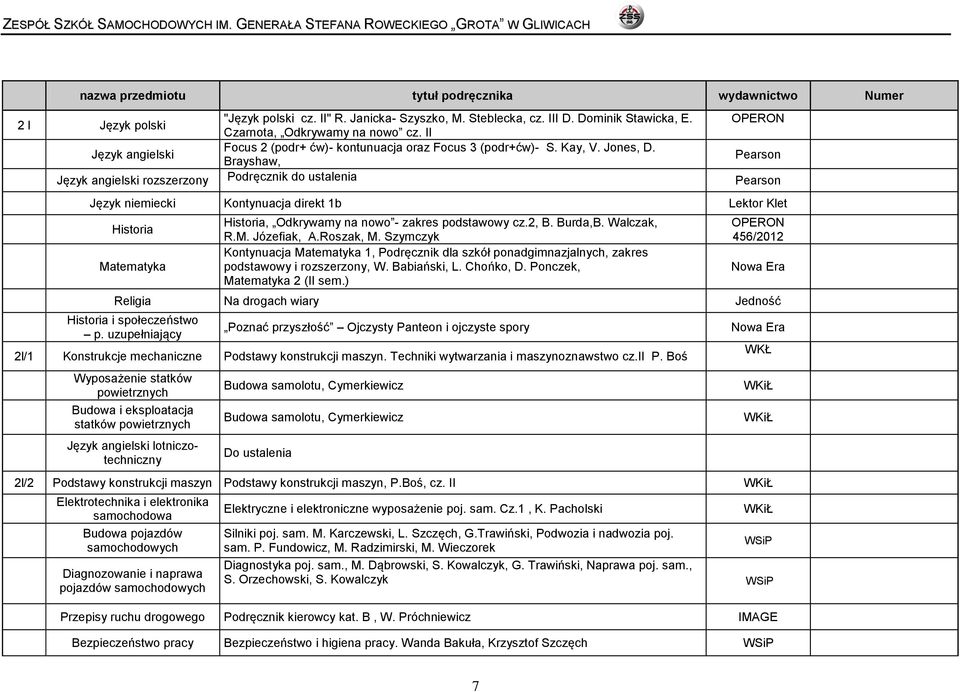 Brayshaw, Pearson rozszerzony Podręcznik do ustalenia Pearson Język niemiecki Kontynuacja direkt 1b Lektor Klet Historia Historia, Odkrywamy na nowo - zakres podstawowy cz.2, B. Burda,B. Walczak, R.M.