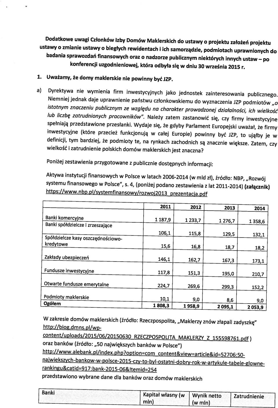 konferencji uzgodnieniowej, która odbyła się w dniu 30 września 2015 r. badania sprawozdań finansowych oraz o nadzorze publicznym niektórych innych ustaw po finki: jkapałwłasn\cw[wniknetto I!