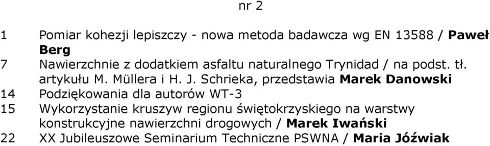 Schrieka, przedstawia Marek Danowski 14 Podziękowania dla autorów WT-3 15 Wykorzystanie kruszyw regionu