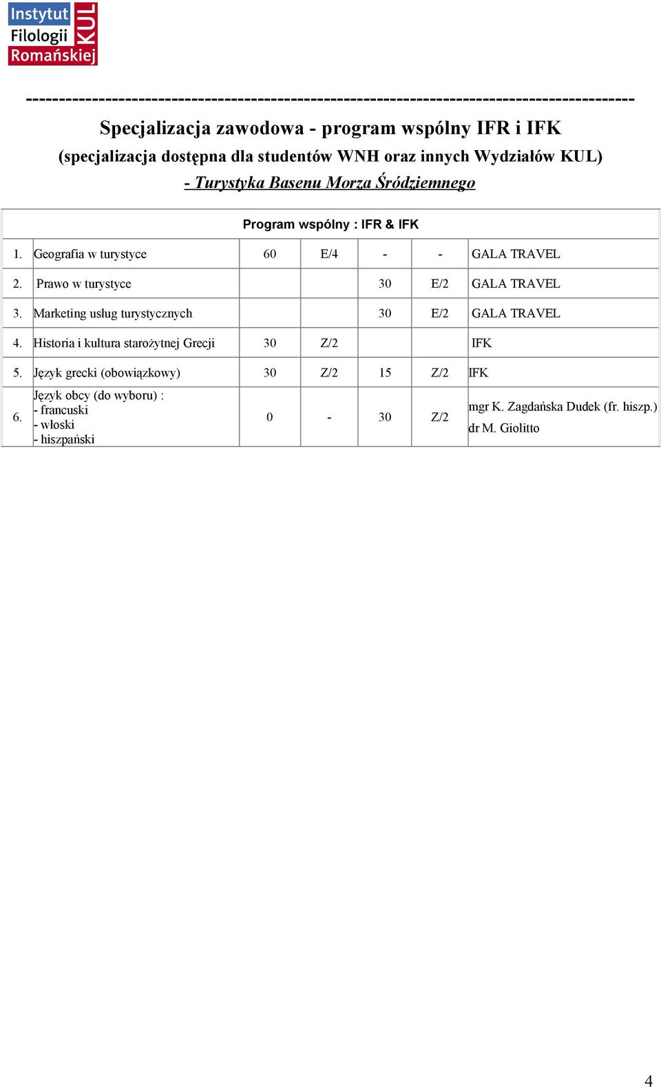 TRAVEL Prawo w turystyce 30 E/2 GALA TRAVEL 3. Marketing usług turystycznych 30 E/2 GALA TRAVEL 4. Historia i kultura starożytnej Grecji 30 Z/2 IFK 5.
