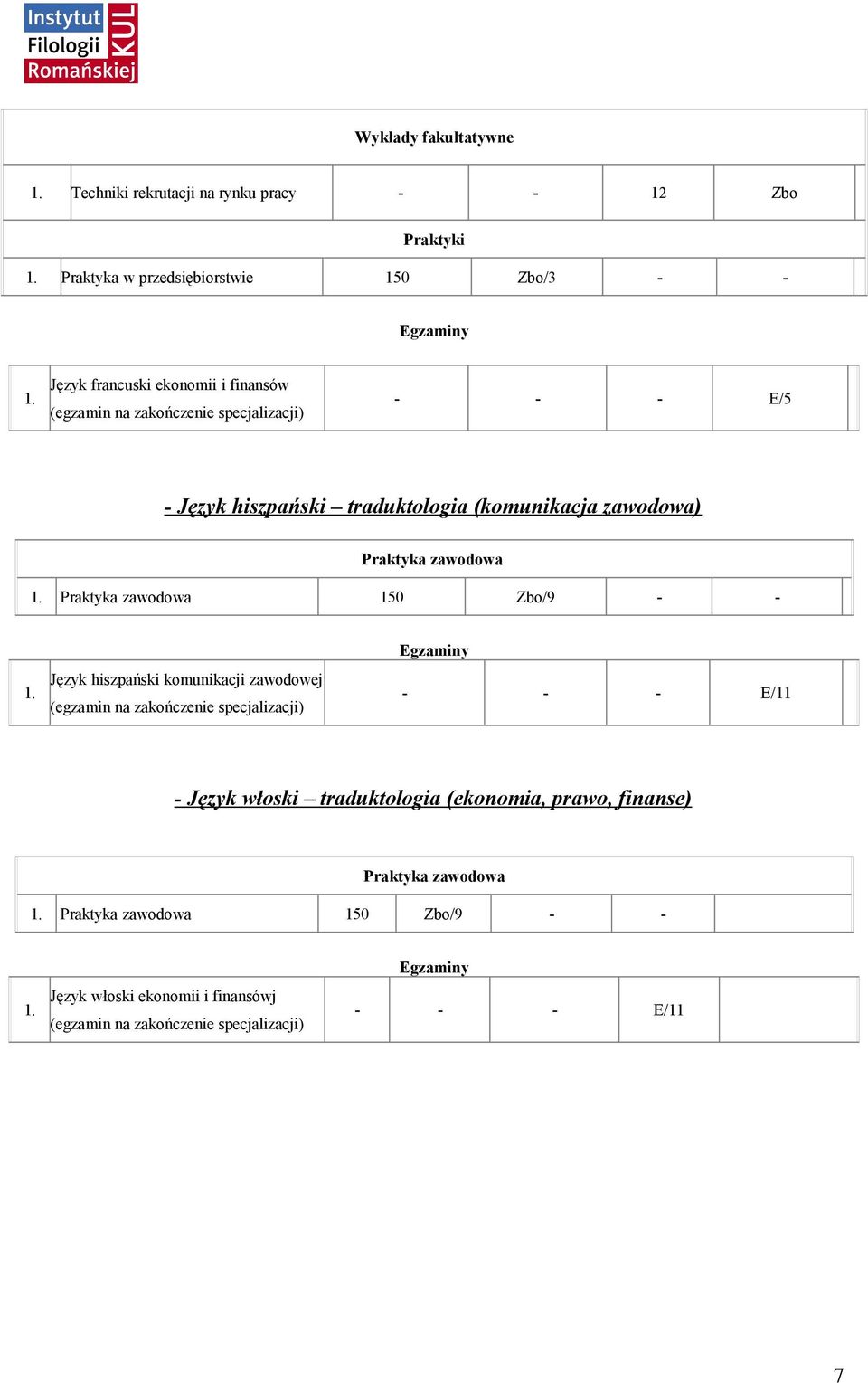 Zbo/9 - - Język hiszpański komunikacji zawodowej (egzamin na zakończenie specjalizacji) Egzaminy - - - E/11 - Język włoski traduktologia (ekonomia, prawo,