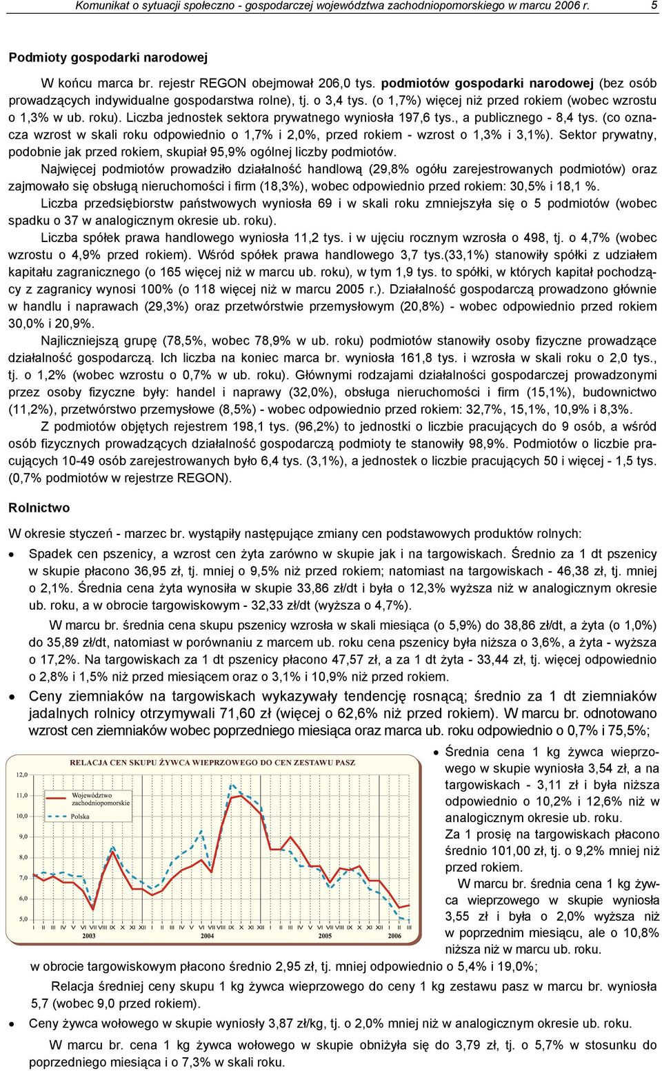 Liczba jednostek sektora prywatnego wyniosła 197,6 tys., a publicznego - 8,4 tys. (co oznacza wzrost w skali roku odpowiednio o 1,7% i 2,0%, przed rokiem - wzrost o 1,3% i 3,1%).