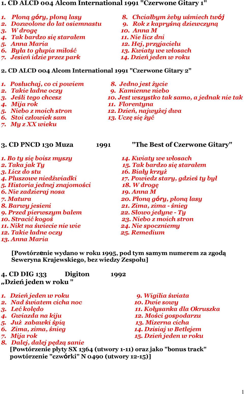 CD ALCD 004 Alcom International 1991 "Czerwone Gitary 2" 1. Posłuchaj, co ci powiem 8. Jedno jest życie 2. Takie ładne oczy 9. Kamienne niebo 3. Jeśli tego chcesz 10.
