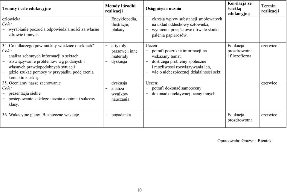 trwałe skutki palenia papierosów. 34. Co i dlaczego powinniśmy wiedzieć o sektach?