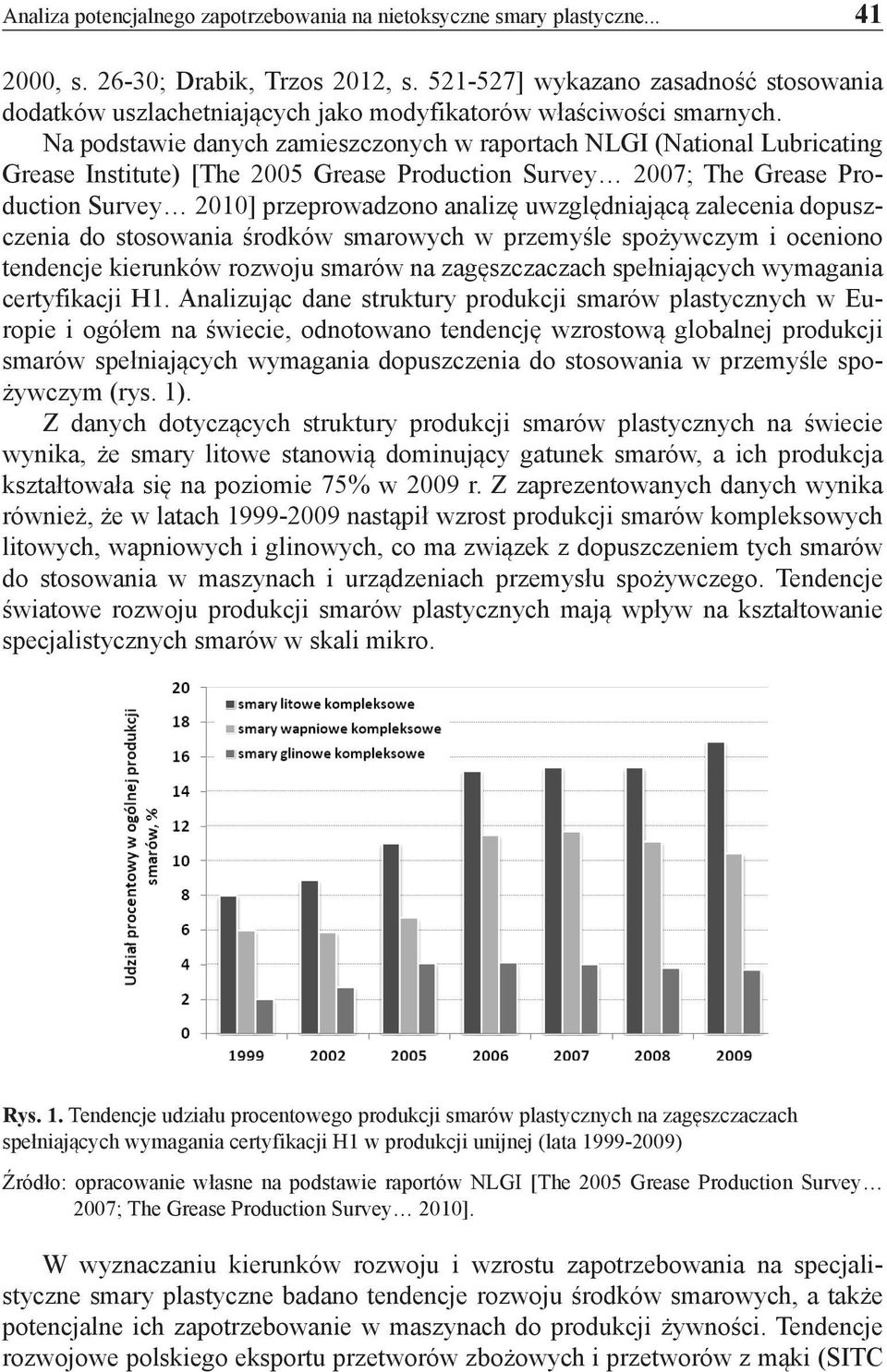 Na podstawie danych zamieszczonych w raportach NLGI (National Lubricating Grease Institute) [The 2005 Grease Production Survey 2007; The Grease Production Survey 2010] przeprowadzono analizę