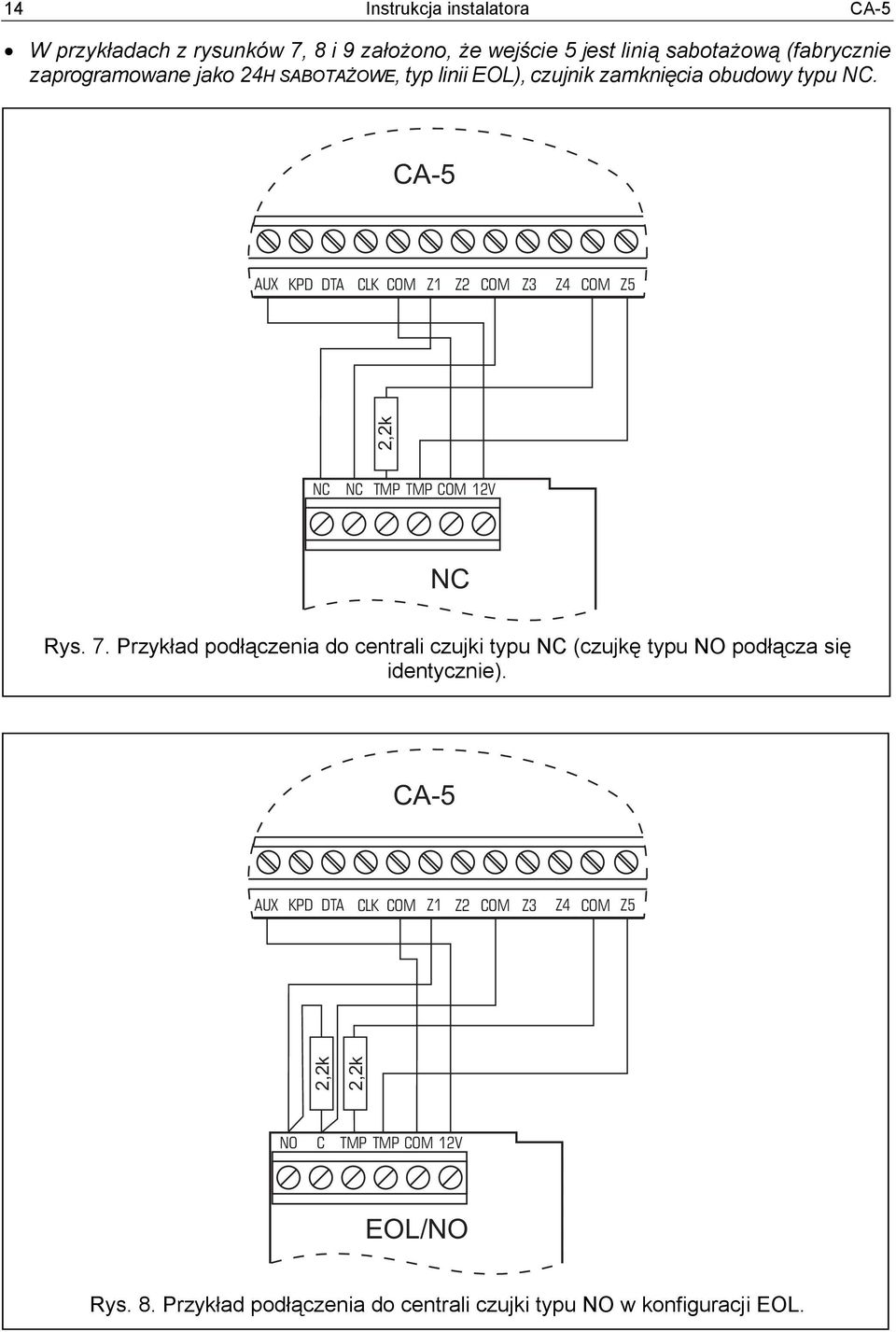 CA-5 AUX KPD DTA CLK COM Z1 Z2 COM Z3 Z4 COM Z5 2,2k NC NC TMP TMP COM 12V NC Rys. 7.