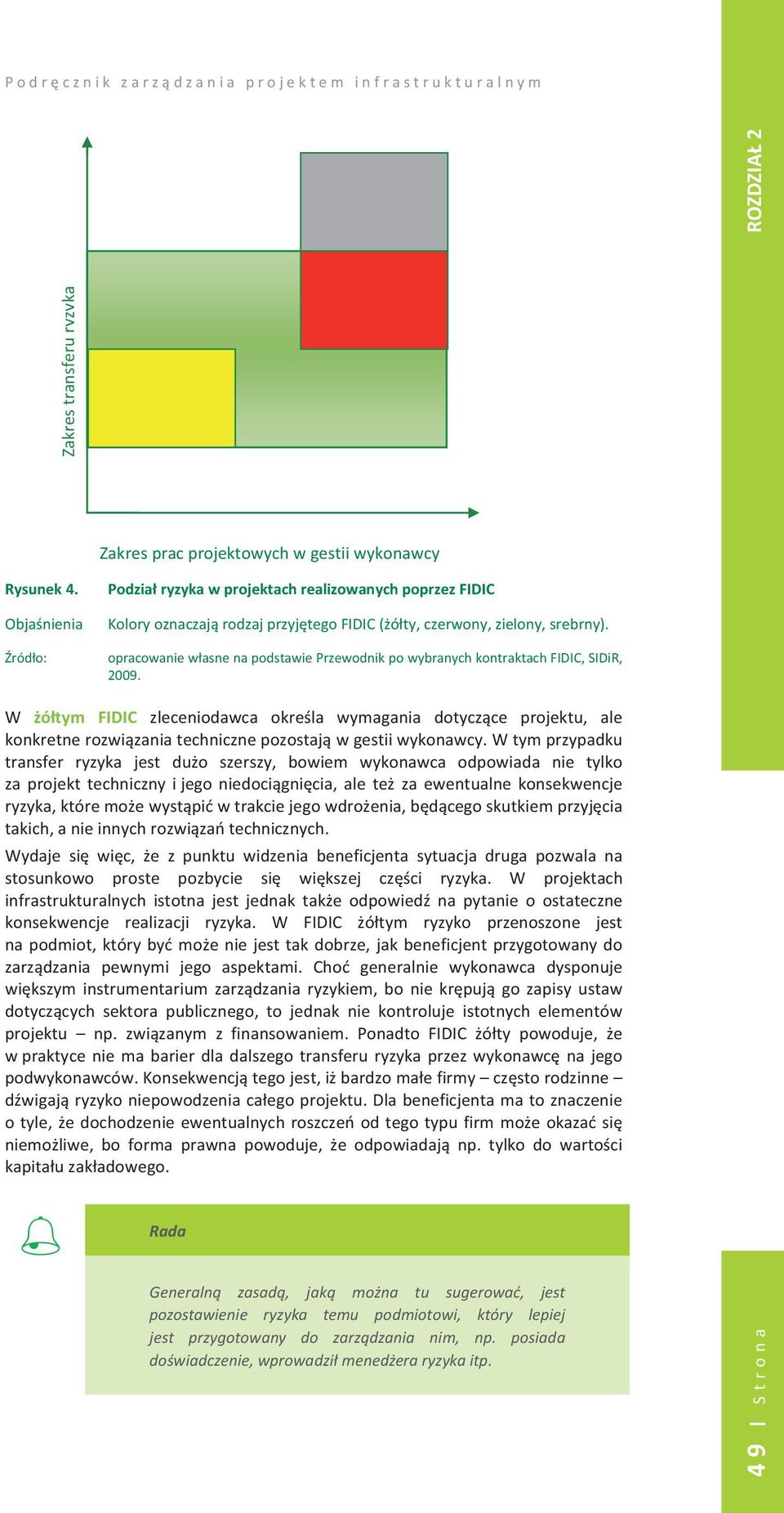 opracowaniewasnenapodstawieprzewodnikpowybranychkontraktachfidic,sidir, 2009. W ótym FIDIC zleceniodawca okrela wymagania dotyczce projektu, ale konkretnerozwizaniatechnicznepozostajwgestiiwykonawcy.