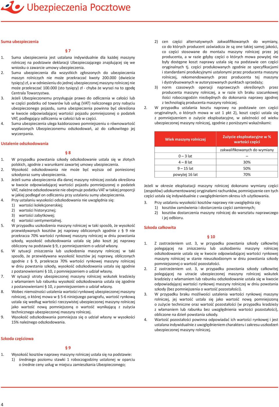 000 (dwieście tysięcy) zł, a w odniesieniu do jednej ubezpieczonej maszyny rolniczej nie może przekraczać 100.000 (sto tysięcy) zł - chyba że wyrazi na to zgodę Centrala Towarzystwa. 3.