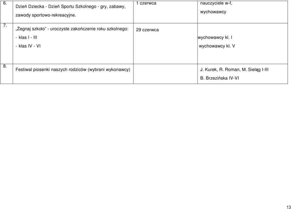 Żegnaj szkoło - uroczyste zakończenie roku szkolnego: - klas I - III - klas IV - VI 29