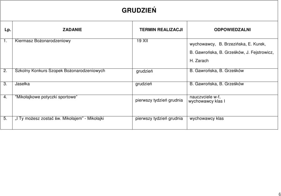 Gawrońska, B. Grześków 3. Jasełka grudzień B. Gawrońska, B. Grześków 4.