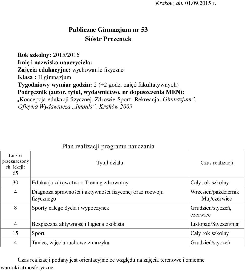 zajęć fakultatywnych) Podręcznik (autor, tytuł, wydawnictwo, nr dopuszczenia MEN): Koncepcja edukacji fizycznej. Zdrowie-Sport- Rekreacja.