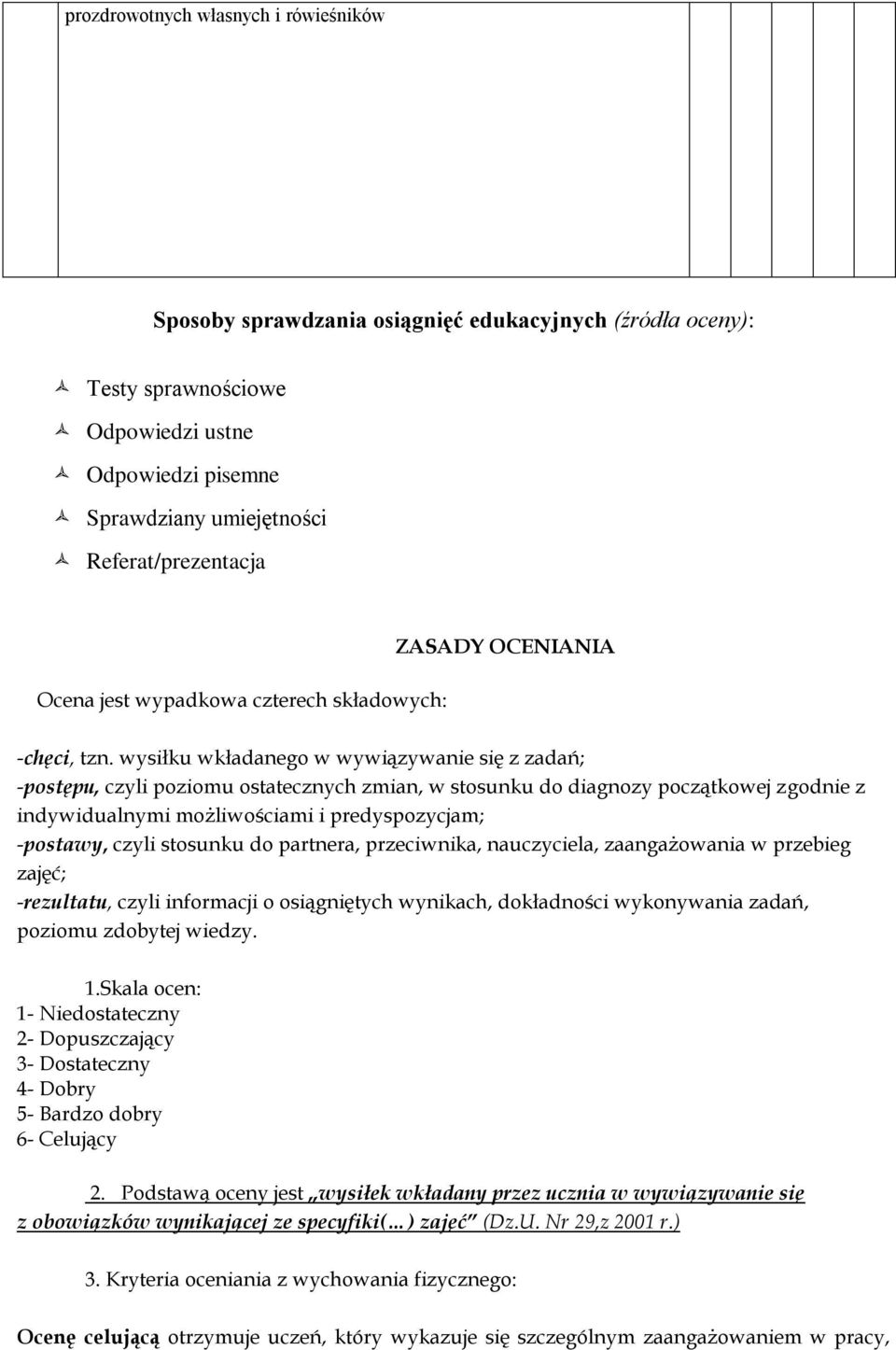 wysiłku wkładanego w wywiązywanie się z zadań; -postępu, czyli poziomu ostatecznych zmian, w stosunku do diagnozy początkowej zgodnie z indywidualnymi możliwościami i predyspozycjam; -postawy, czyli