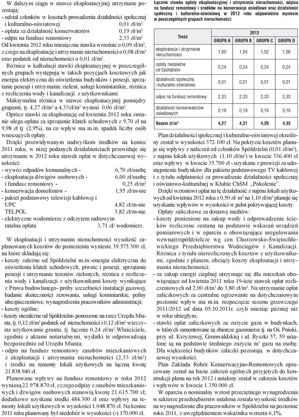 oraz podatek od nieruchomości o 0,01 zł/m 2.