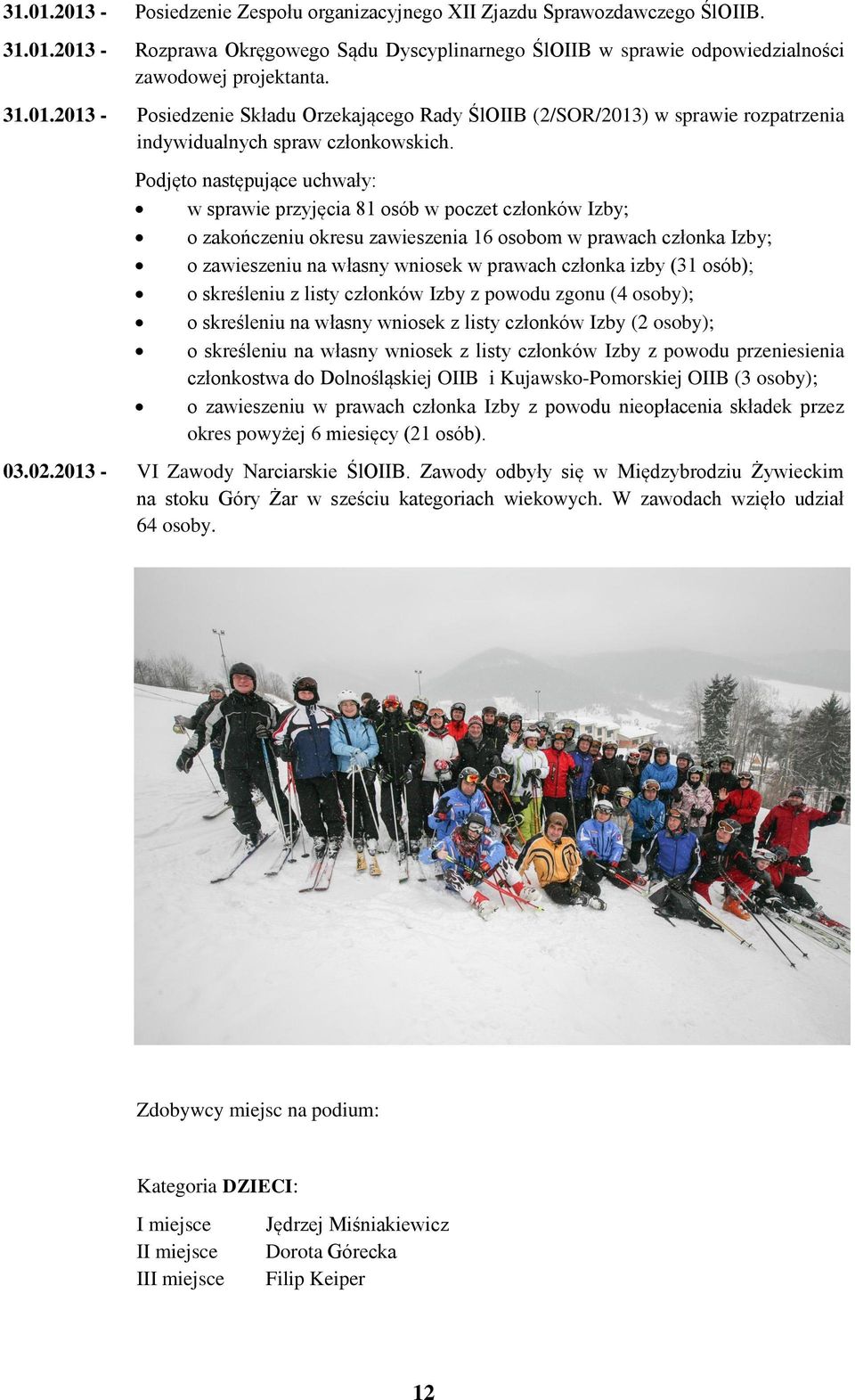 izby (31 osób); o skreśleniu z listy członków Izby z powodu zgonu (4 osoby); o skreśleniu na własny wniosek z listy członków Izby (2 osoby); o skreśleniu na własny wniosek z listy członków Izby z