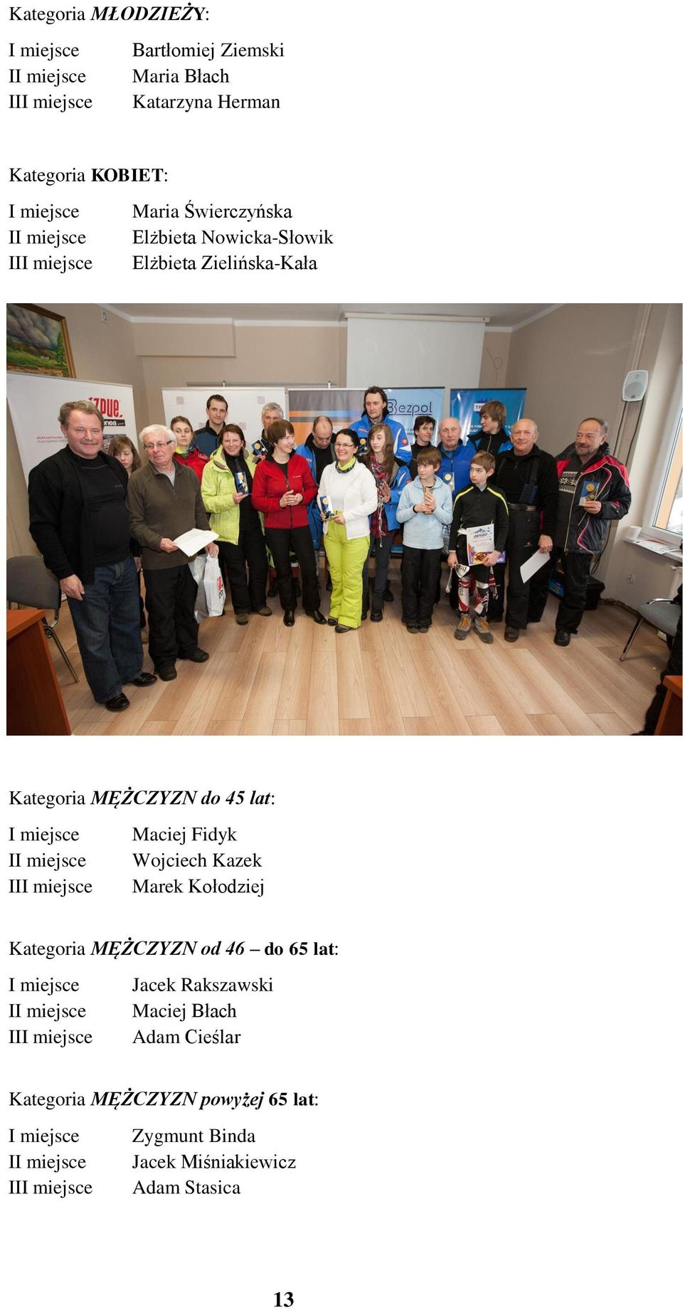 III miejsce Maciej Fidyk Wojciech Kazek Marek Kołodziej Kategoria MĘŻCZYZN od 46 do 65 lat: I miejsce II miejsce III miejsce Jacek