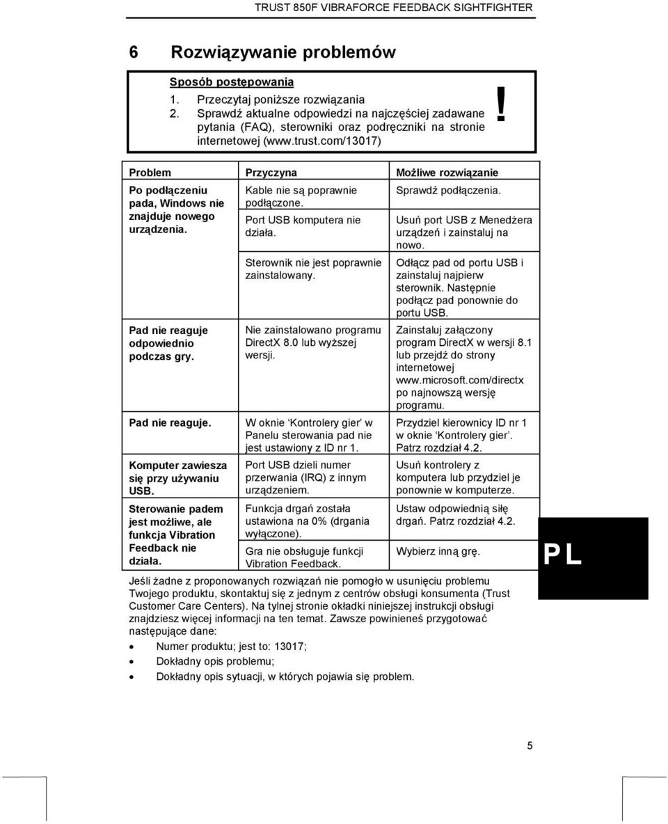 com/13017) Problem Przyczyna Możliwe rozwiązanie Po podłączeniu pada, Windows nie znajduje nowego urządzenia. Pad nie reaguje odpowiednio podczas gry. Pad nie reaguje. Komputer zawiesza się przy używaniu USB.