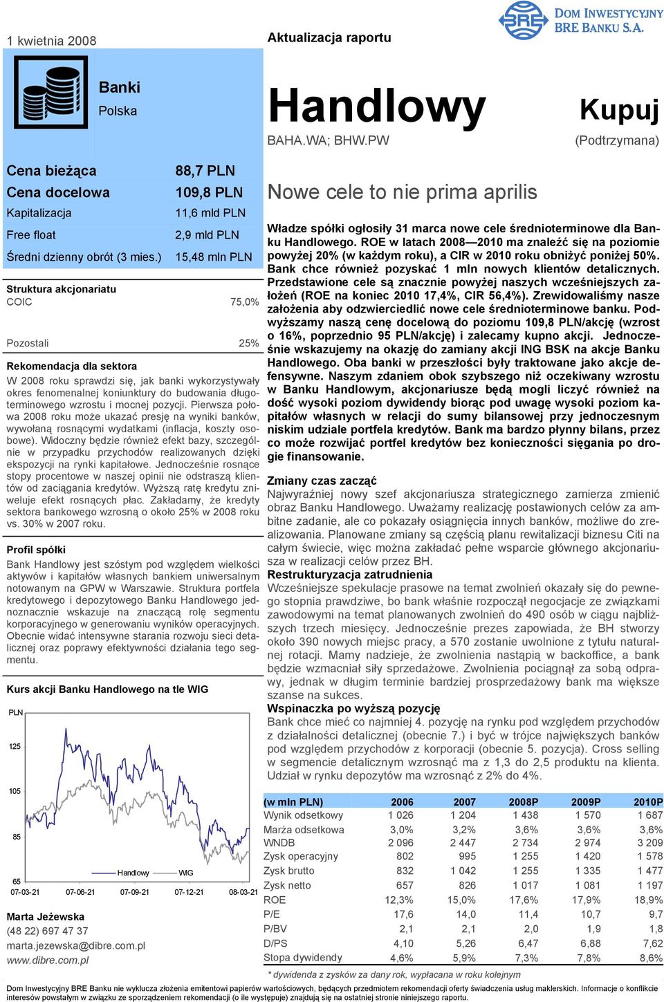 ) PLN 125 105 85 88,7 PLN 109,8 PLN 11,6 mld PLN 2,9 mld PLN 15,48 mln PLN Struktura akcjonariatu COIC 75,0% Pozostali 25% Rekomendacja dla sektora W 2008 roku sprawdzi się, jak banki wykorzystywały