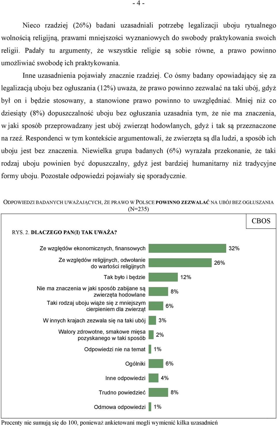 Co ósmy badany opowiadający się za legalizacją uboju bez ogłuszania (12%) uważa, że prawo powinno zezwalać na taki ubój, gdyż był on i będzie stosowany, a stanowione prawo powinno to uwzględniać.