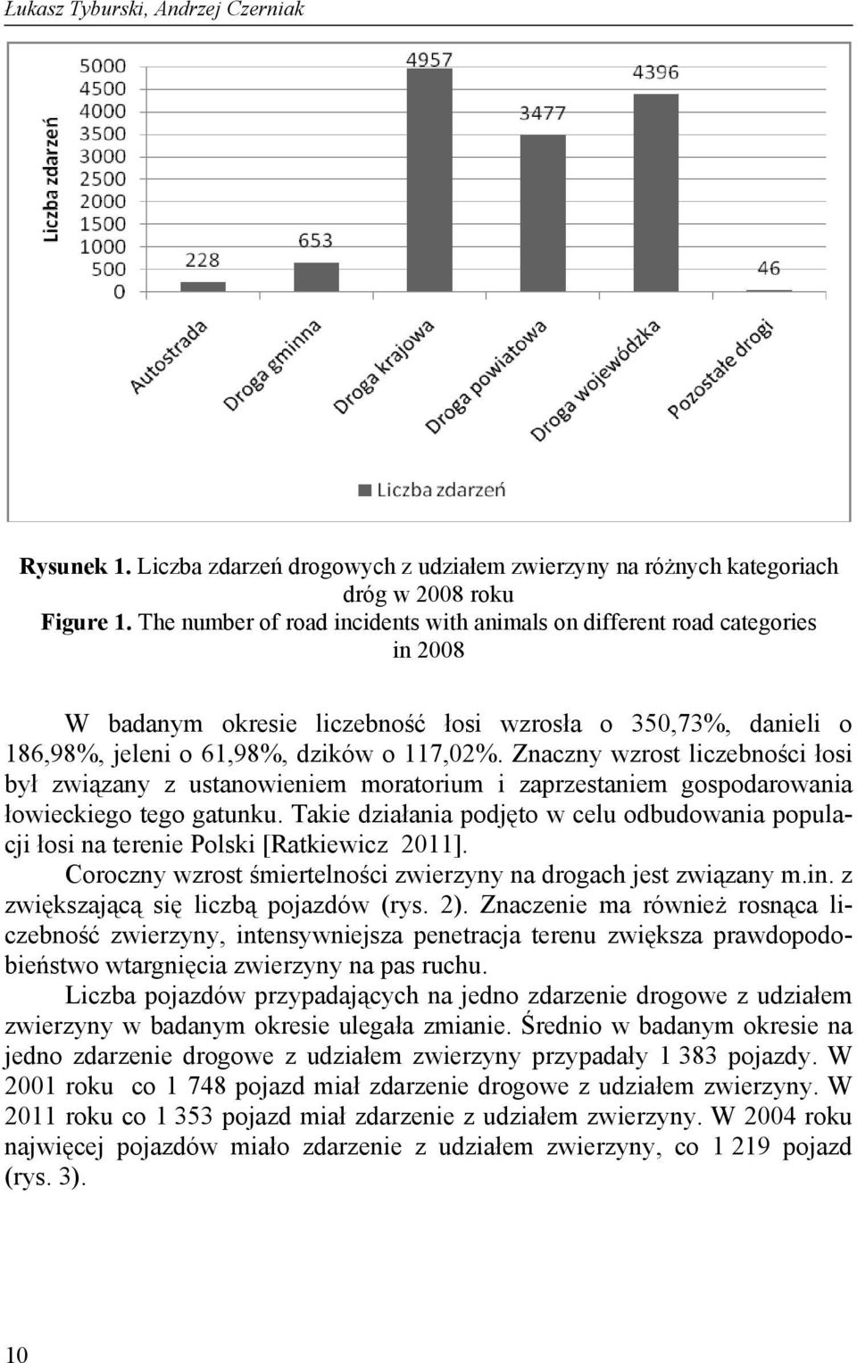 Znaczny wzrost liczebności łosi był związany z ustanowieniem moratorium i zaprzestaniem gospodarowania łowieckiego tego gatunku.