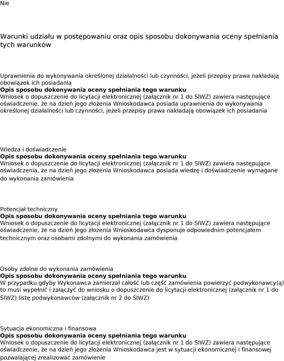 wykonywania określonej działalności lub czynności, jeżeli przepisy prawa nakładają obowiązek ich posiadania Wiedza i doświadczenie Wniosek o dopuszczenie do licytacji elektronicznej (załącznik nr 1