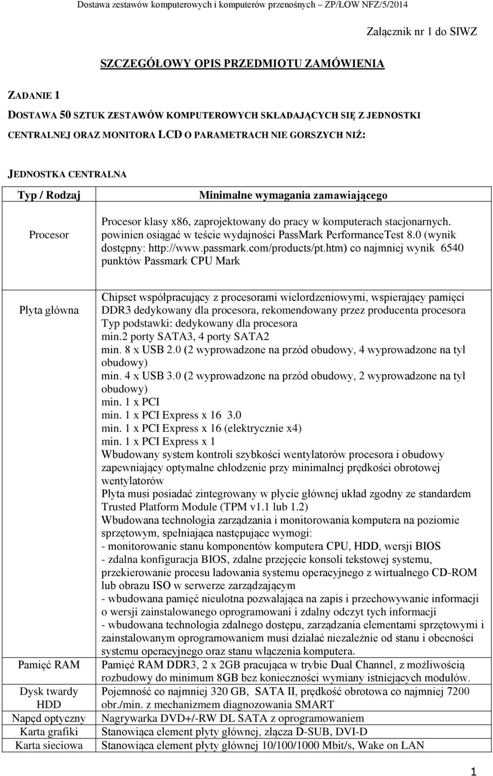 0 (wynik dostępny: http://www.passmark.com/products/pt.