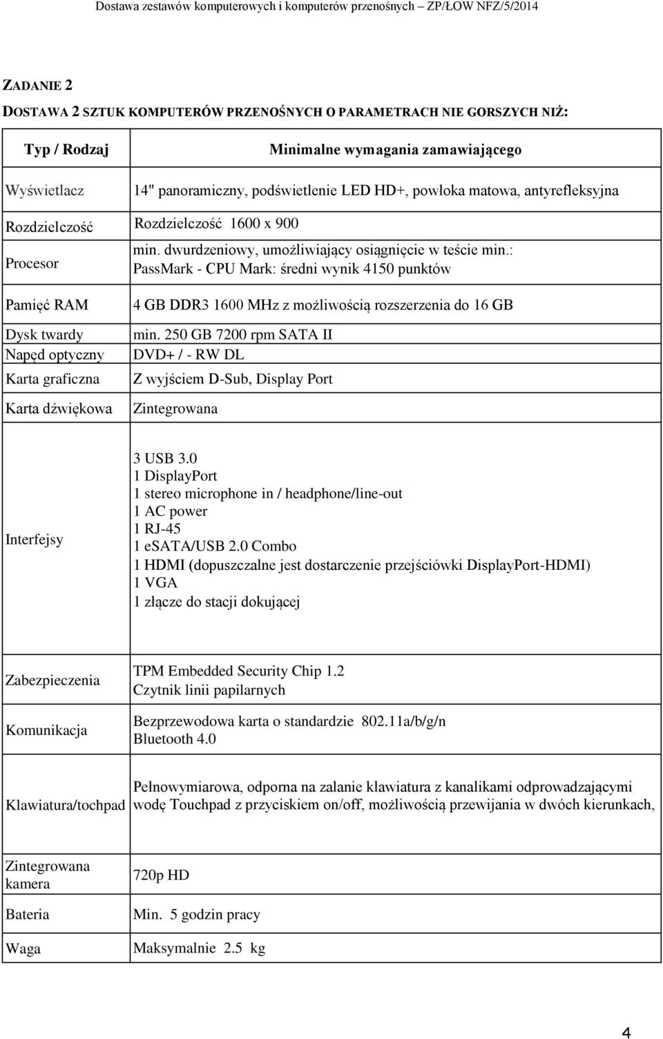 : PassMark - CPU Mark: średni wynik 4150 punktów Pamięć RAM Dysk twardy Napęd optyczny Karta graficzna Karta dźwiękowa 4 GB DDR3 1600 MHz z możliwością rozszerzenia do 16 GB min.