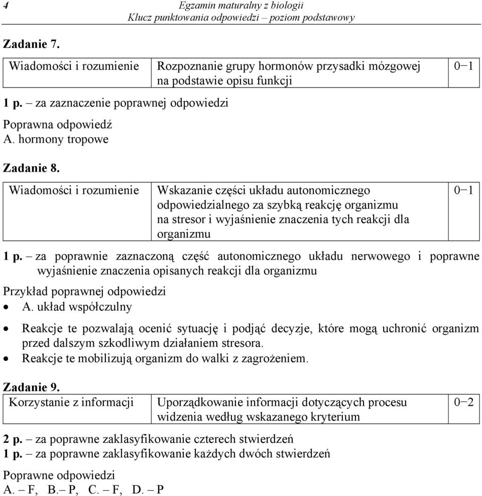 za poprawnie zaznaczoną część autonomicznego układu nerwowego i poprawne wyjaśnienie znaczenia opisanych reakcji dla organizmu A.