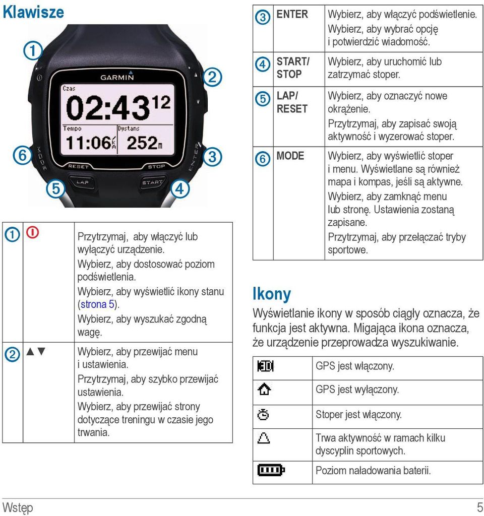 ➌ ENTER ➍ START/ STOP ➎ LAP/ RESET ➏ MODE Wybierz, aby włączyć podświetlenie. Wybierz, aby wybrać opcję i potwierdzić wiadomość. Wybierz, aby uruchomić lub zatrzymać stoper.